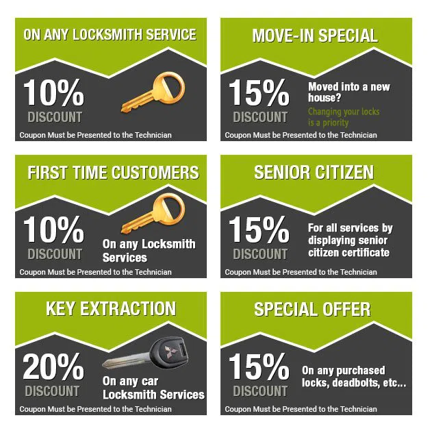 Ridley Park PA Locksmith Store Ridley Park, PA 610-844-0613 - coupon-image