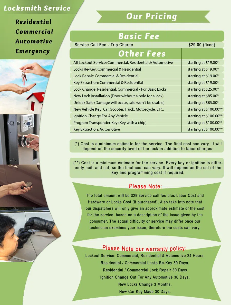 Ridley Park PA Locksmith Store Ridley Park, PA 610-844-0613